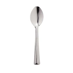Budget Teaspoons