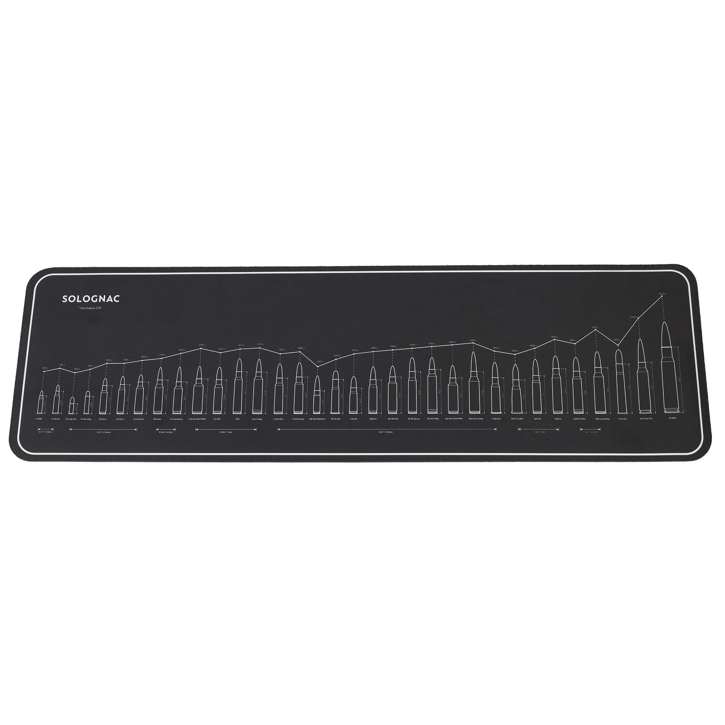 Gun Cleaning Mat 100 X 30 Cm