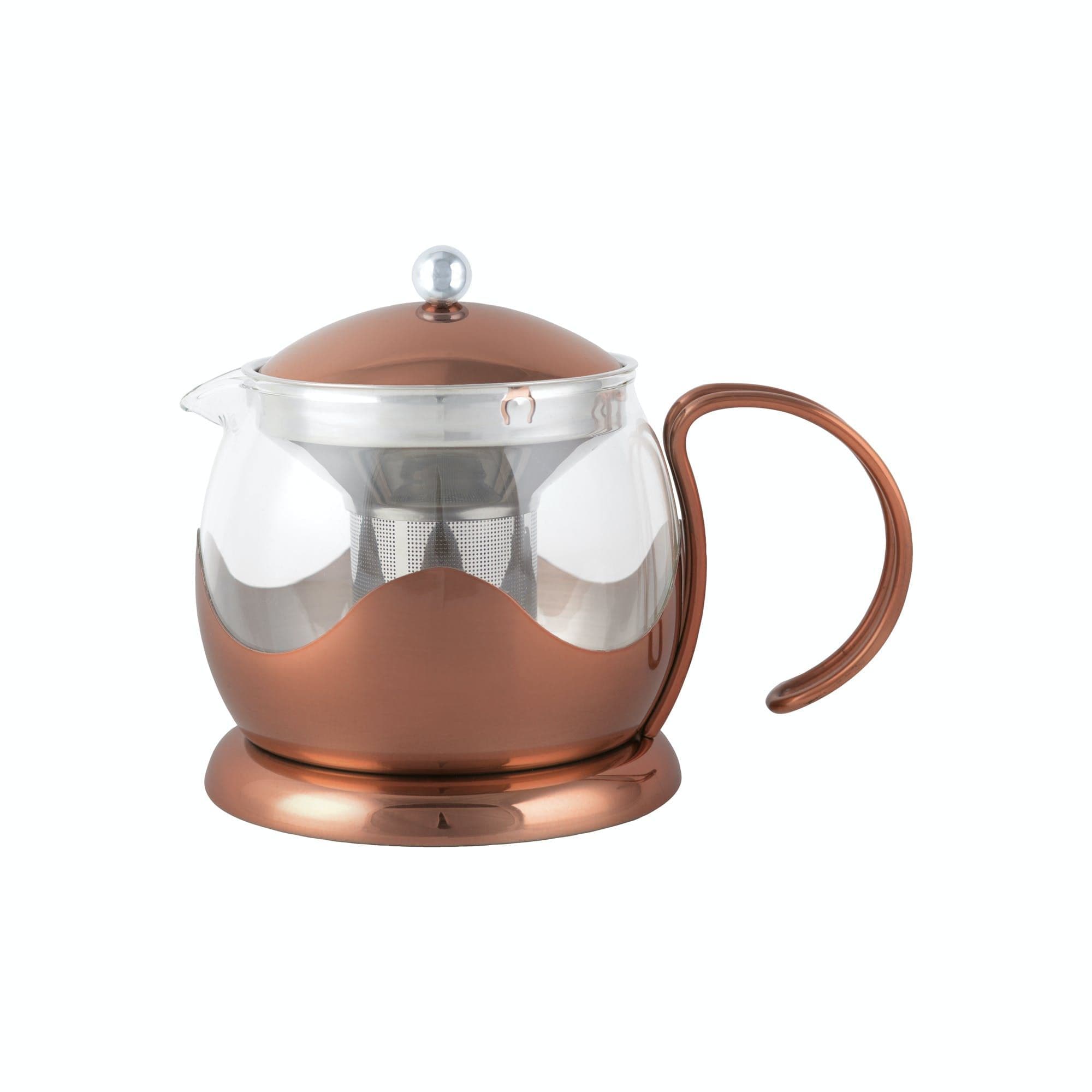 Edited Teapot