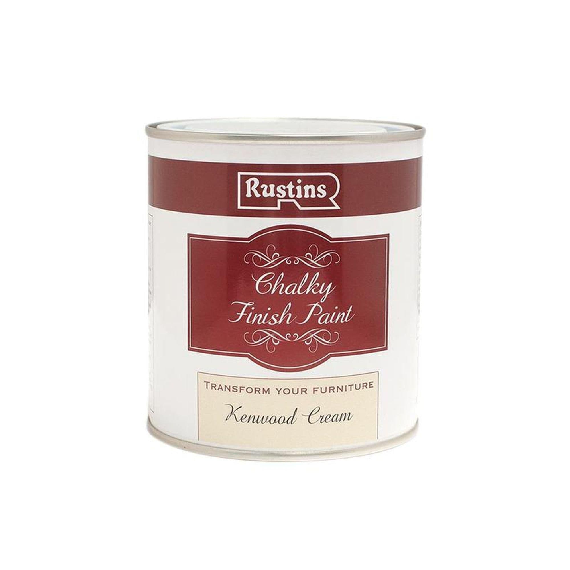 Chalky Finish Paint Kenwood
