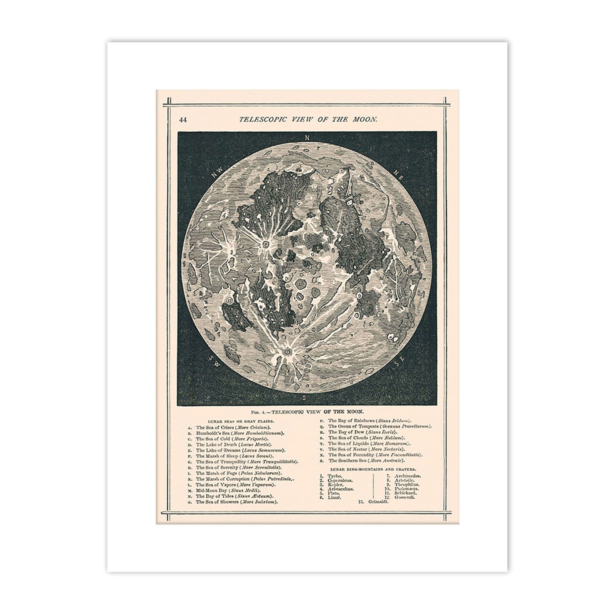 Wall Art Print Illustrated Antique Telescopic Moon Map Picture With Mount