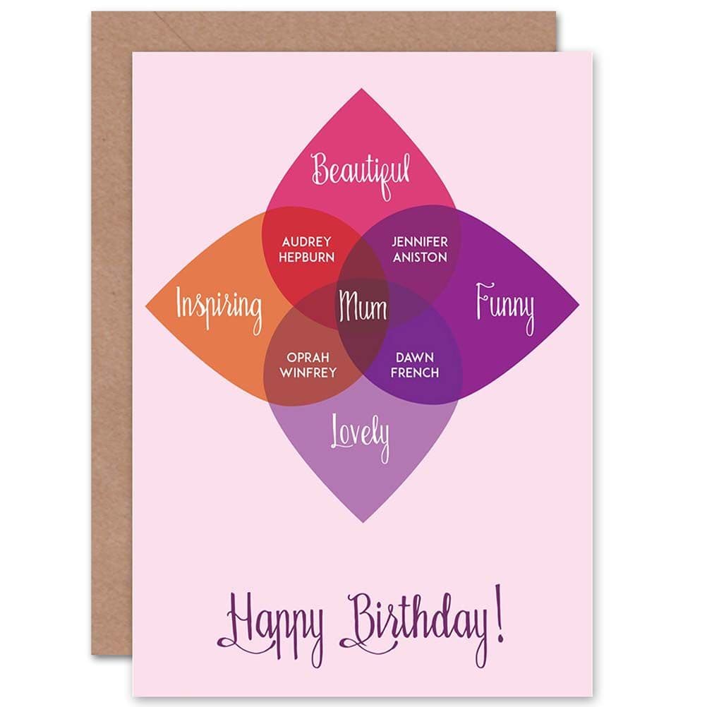 Happy Birthday Mum Beautiful Inspiring Funny Lovely Venn Diagram Greetings Card