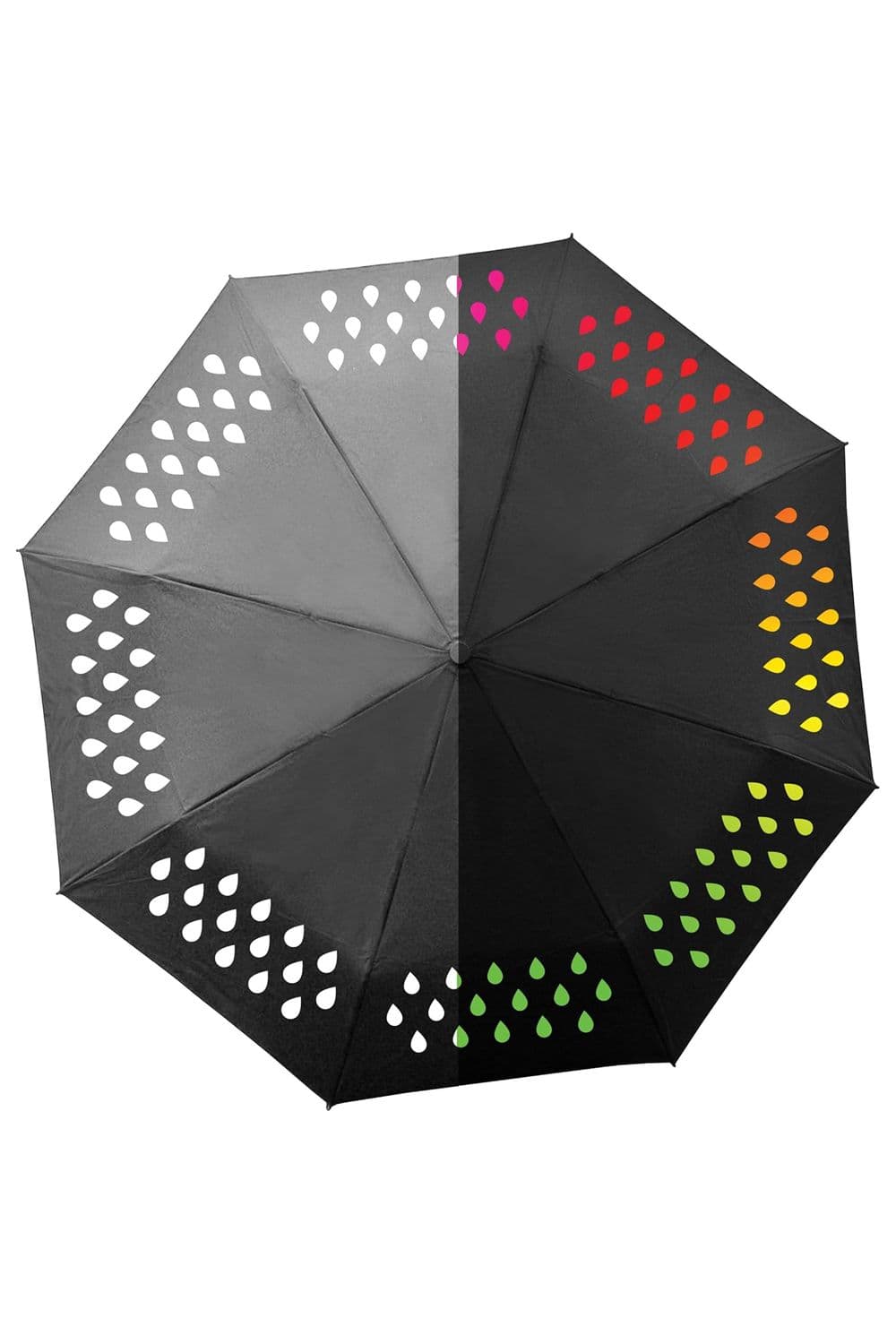 Change Umbrella 25 x 5cm