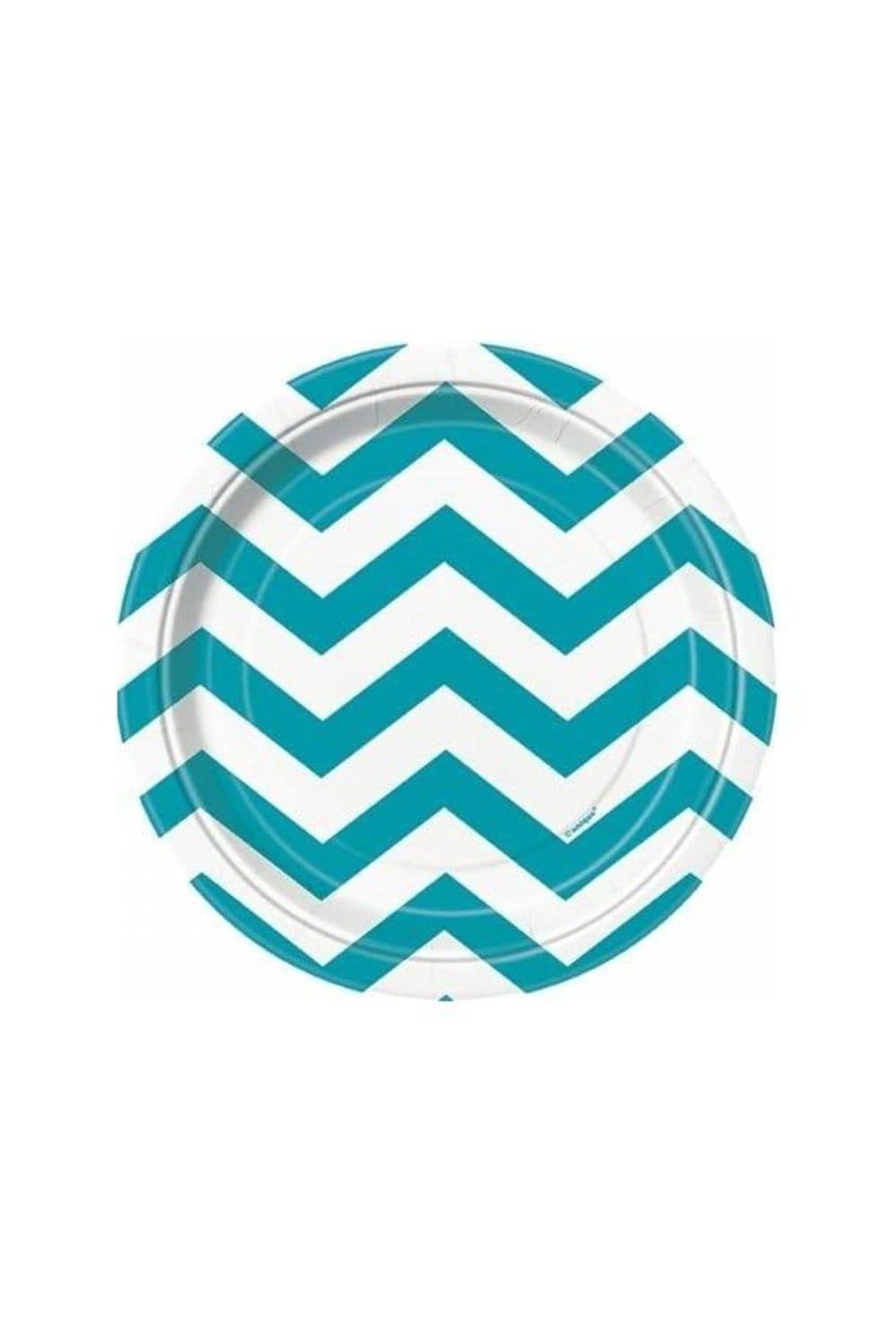 Round Plates