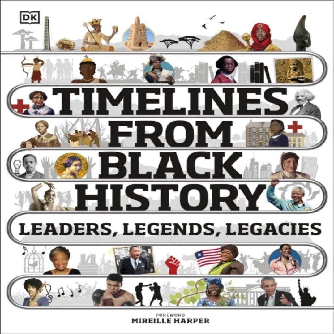 Timelines from Black History Book