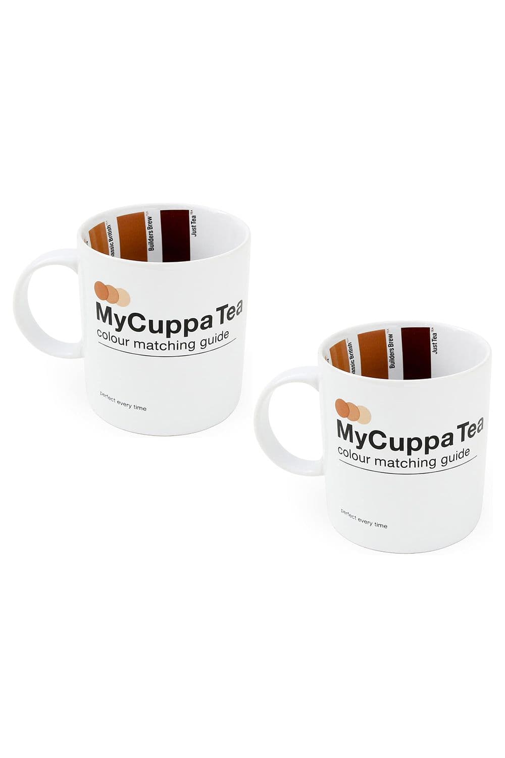 My Cuppa Tea Mug Set 2